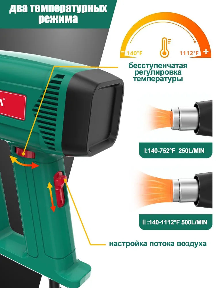 HYCHIKA термофен технический строительный фен