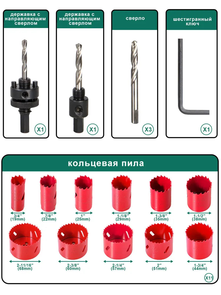 HYCHIKA Биметаллические кольцевые пилы
